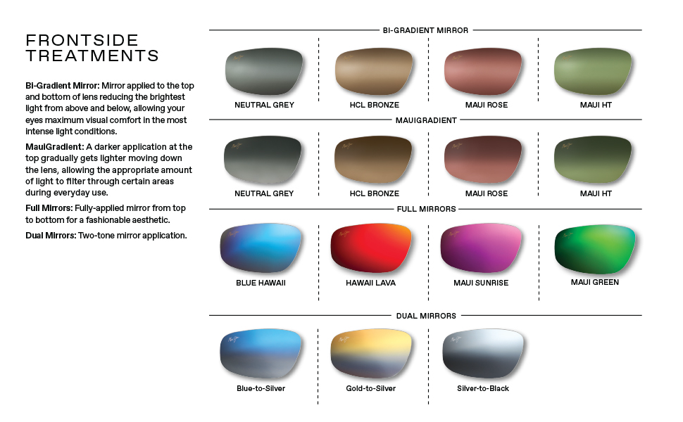 Sunglass Lens Colors, Grey Lens, Bronze Lens, Green Lens, Red Lens, Pink Lens, Blue Lens