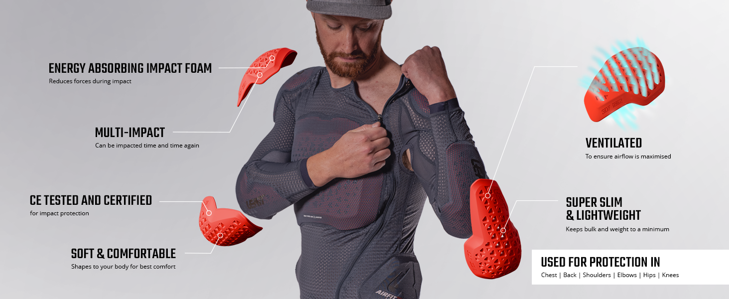 3DF Technology