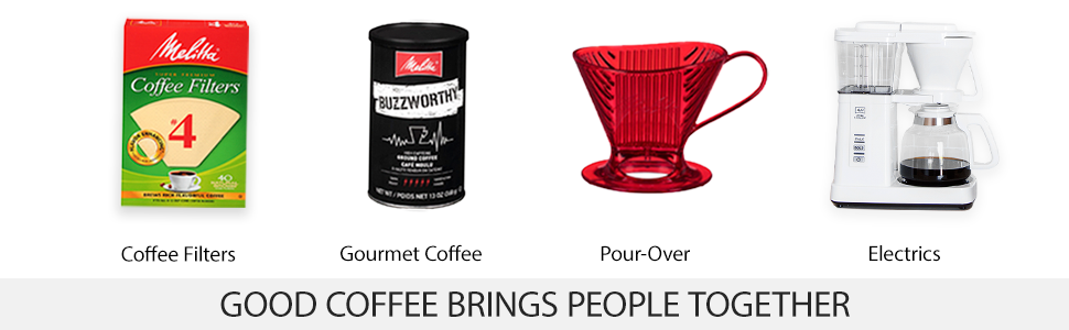 MELITTA