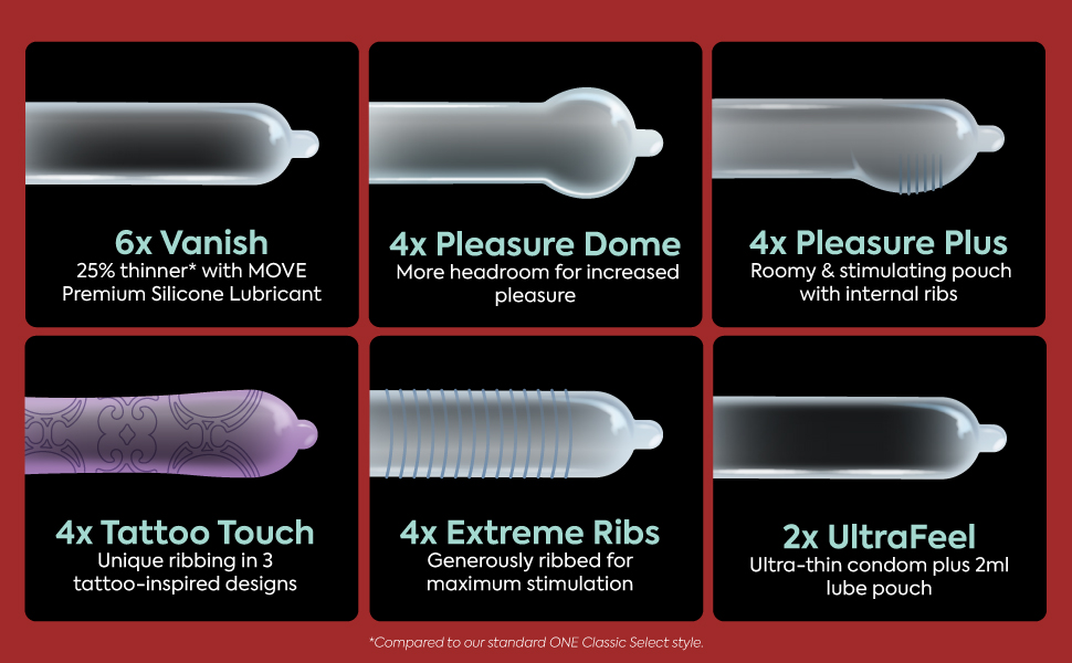 Premium Pleasures Enhanced Sensations Condom Variety Pack