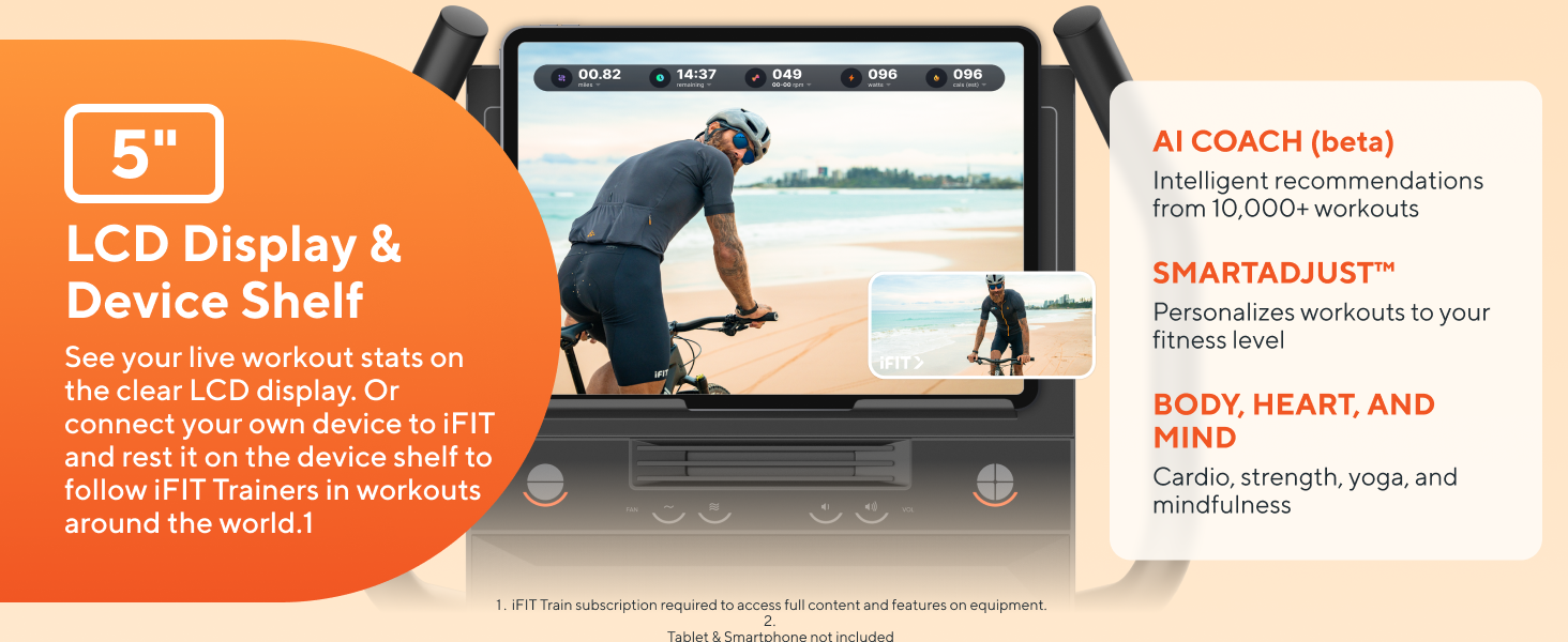 Graphical overview of iFIT features and treadmill display