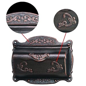 close up of mailbox designs