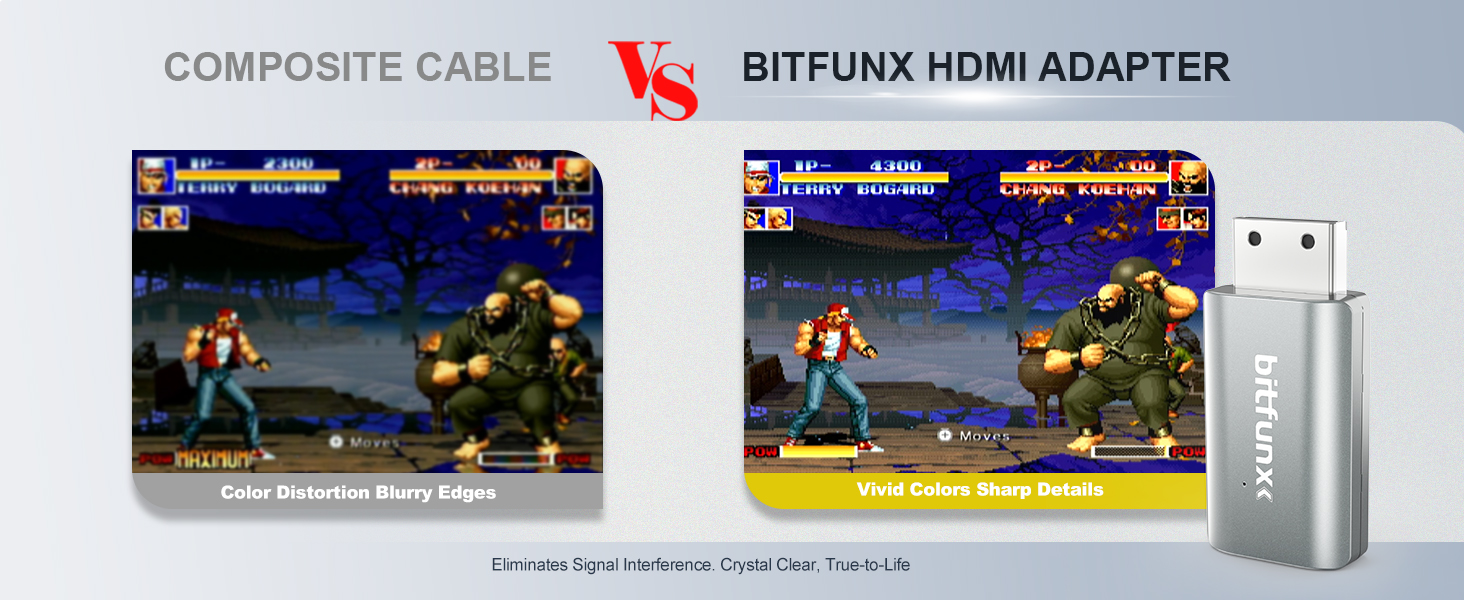 Dreamcast HDMI Adapter