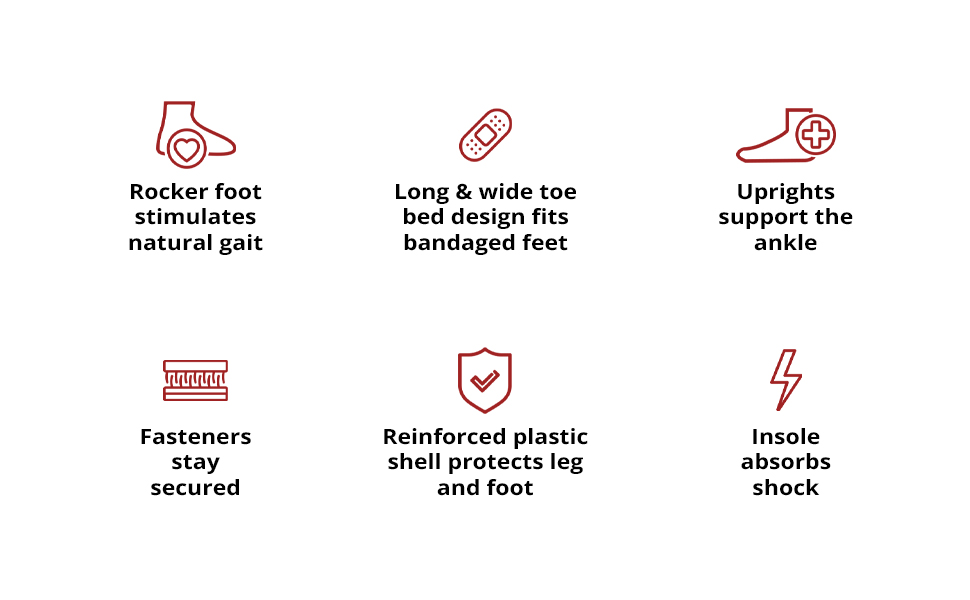 Rocket foot, Wide toe bed, Uprights support ankle, secure fasteners, reinforced plastic shell