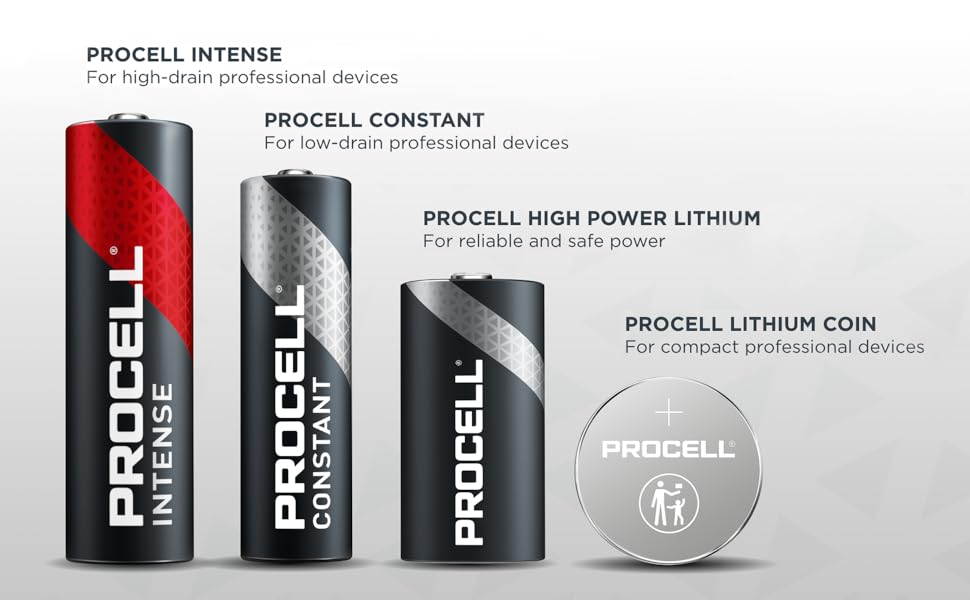 Procell