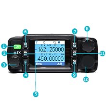 TYT TH-8600 Details