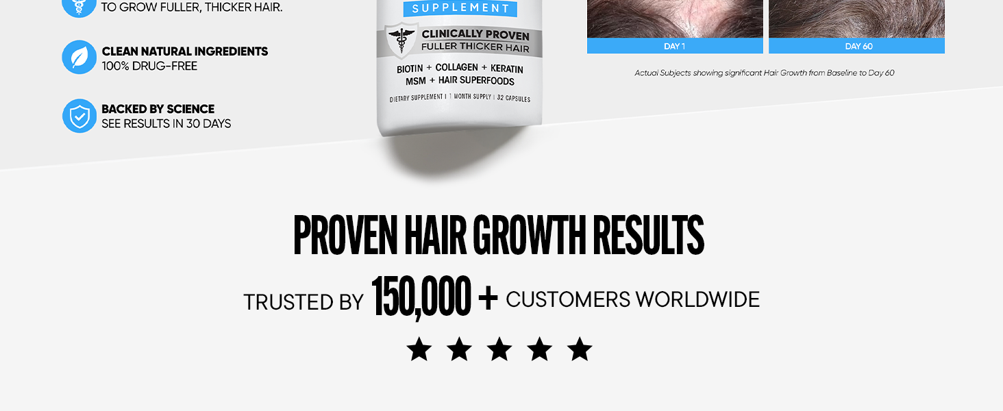 TRU BLOOM HAIR GROWTH VITAMINS