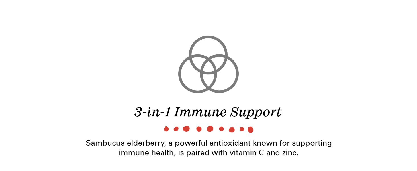 nature capsules naturals adult elder supplements boosters vitamins vita 5 1 elements gummes booster