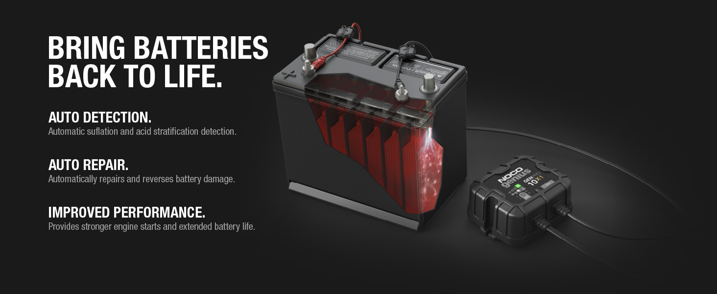 NOCO Genius GENPRO10X1, 1-Bank, 10A, Smart Marine Charger, 12V Onboard Battery Charger, Maintainer