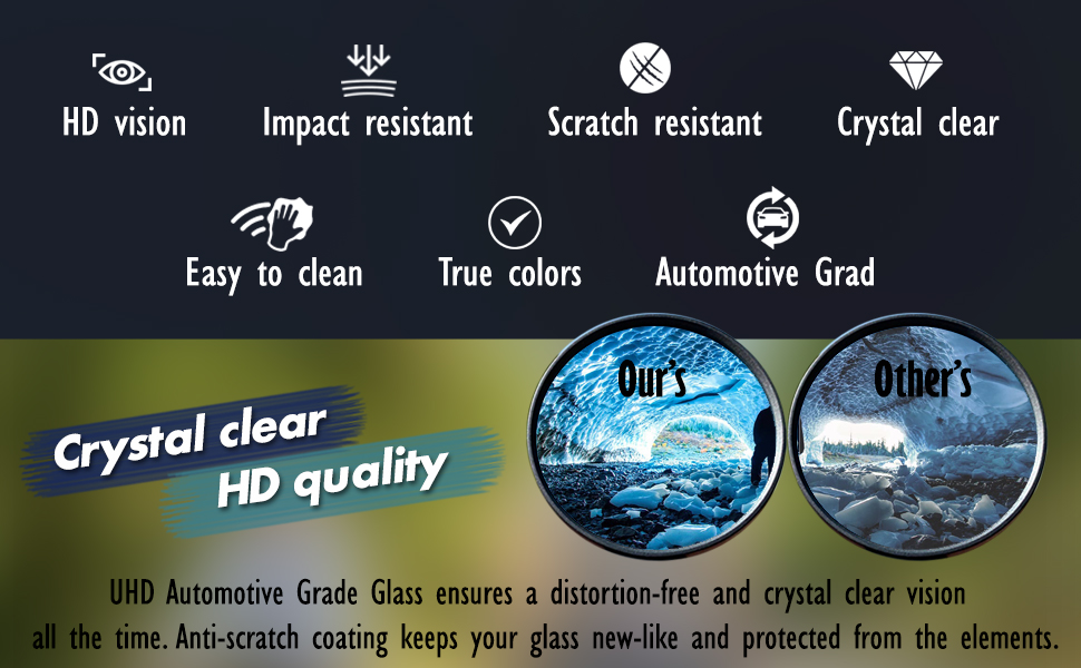 Our HD bike mirror is scratch resistant