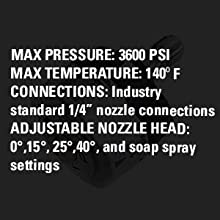 5n1 specs
