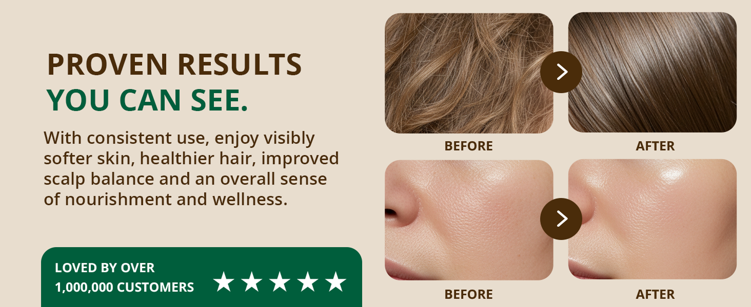 Castor Oil Pack