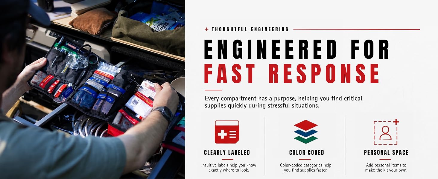 survival first aid kits are engineered for a fast response when it counts with colored coded areas