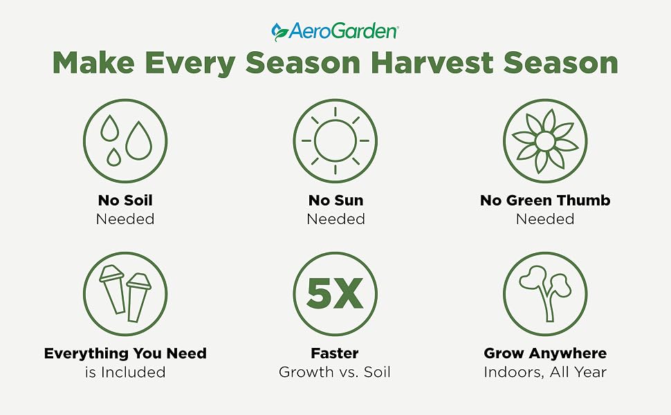AeroGarden Make Every Season Harvest Season