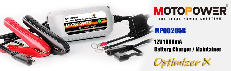 motopower