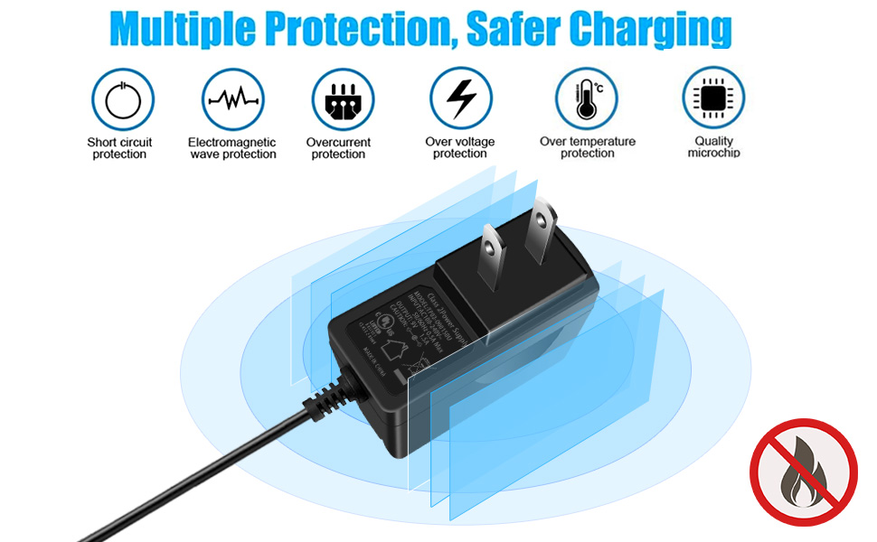 6V 2A 1A ac dc power adapter