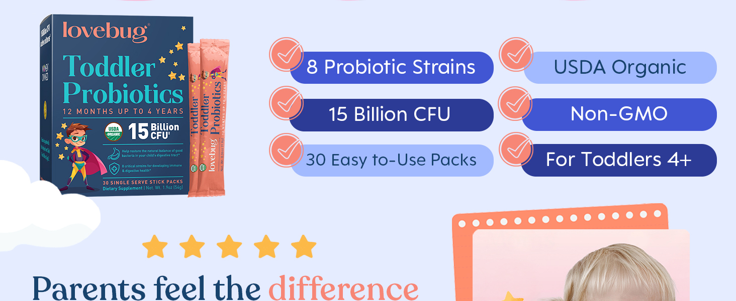 lovebug Toddler Probiotics Parents Feel the Difference