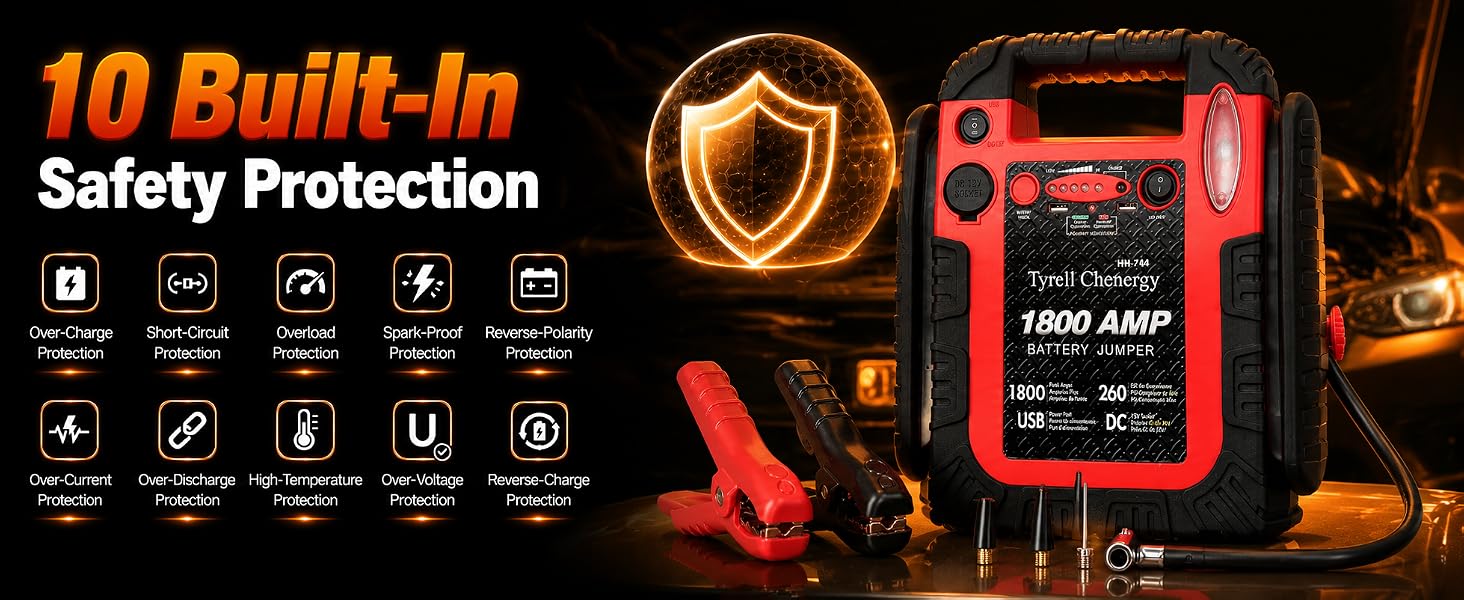 Safety protection
