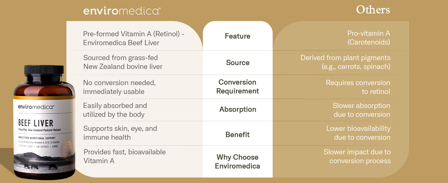 spore based probiotics for women soil based probiotics supplement pre biotics/probiotics for women