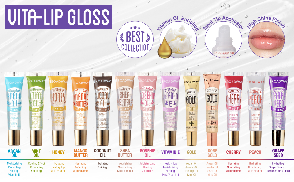 ruby kisses broadway vita-lip clear lip gloss hydrating moisturizing vitamin non-sticky shine glossy