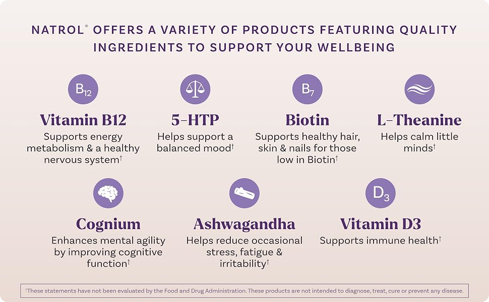 Vitamin B12, 5-HTP, Biotin, L-Theanine, Cognium, Ashwagandha, Vitamin D3