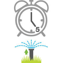 run time, watering time, clock, programs, sprinklers, timer, sprays, lawn