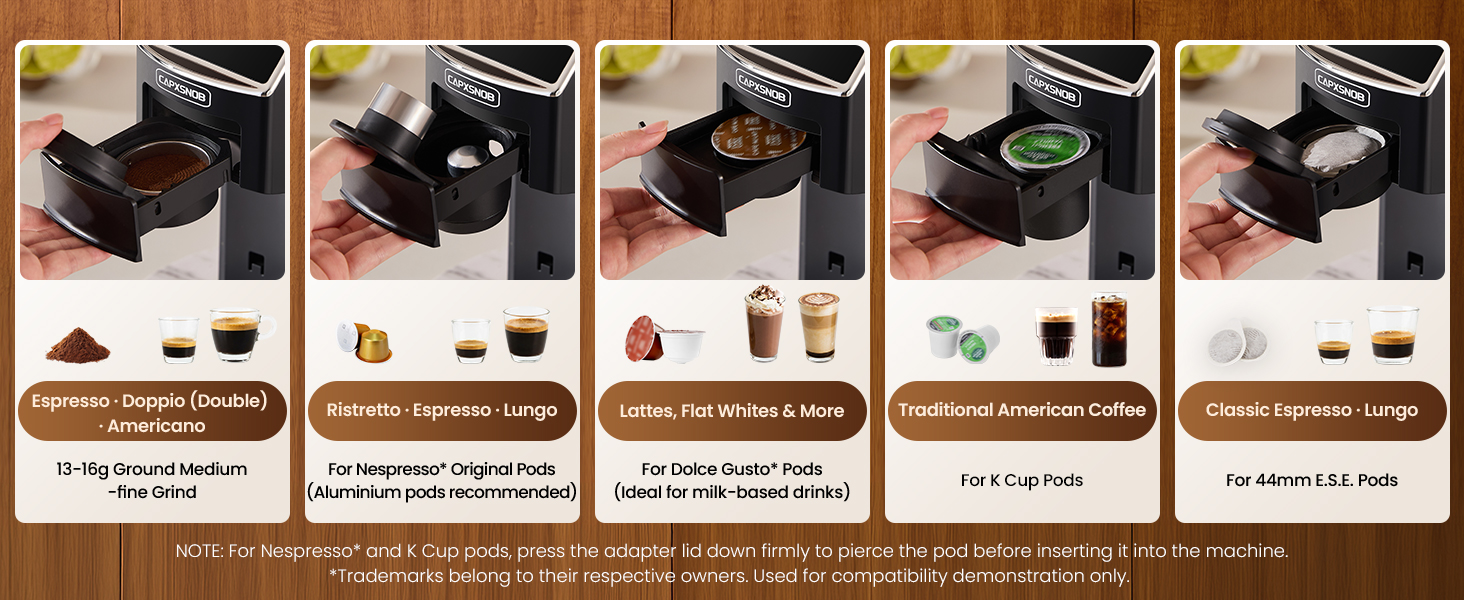 5-in-1 adapter guide of Magician2 Mini, saving counter space by replacing single-pod machines.