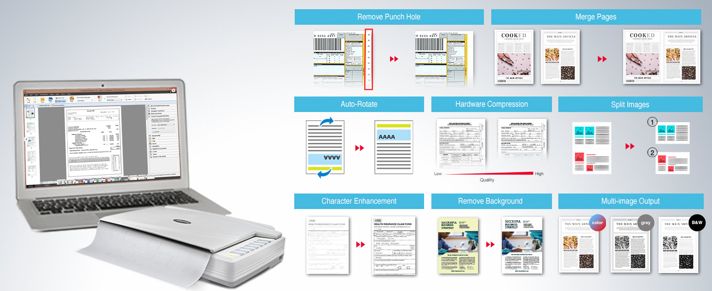 Various Features to Enhance Image Quality