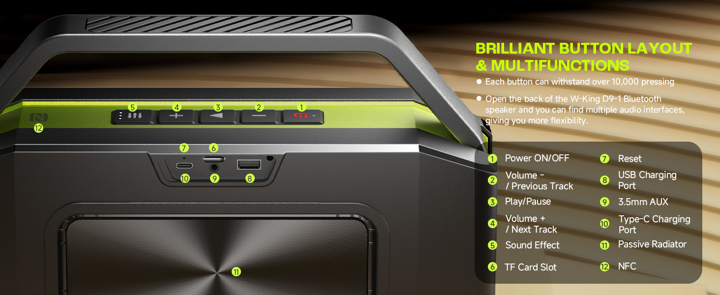 bluetooth speaker w-king
