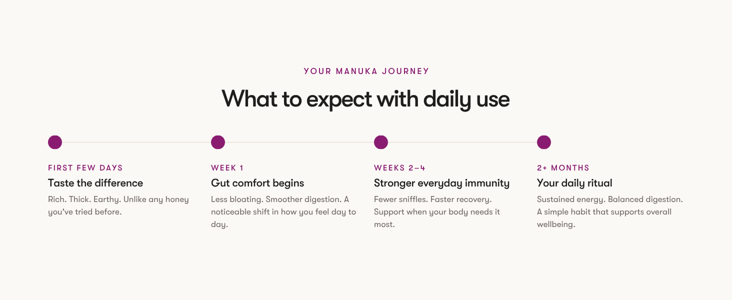 pure raw unfiltered honey manuka raw honey unfiltered