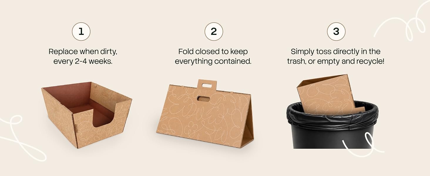 disposable cardboard litter box being disposed by folding it up and thrown in the trash.