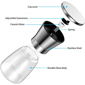 Salt and Pepper Grinder