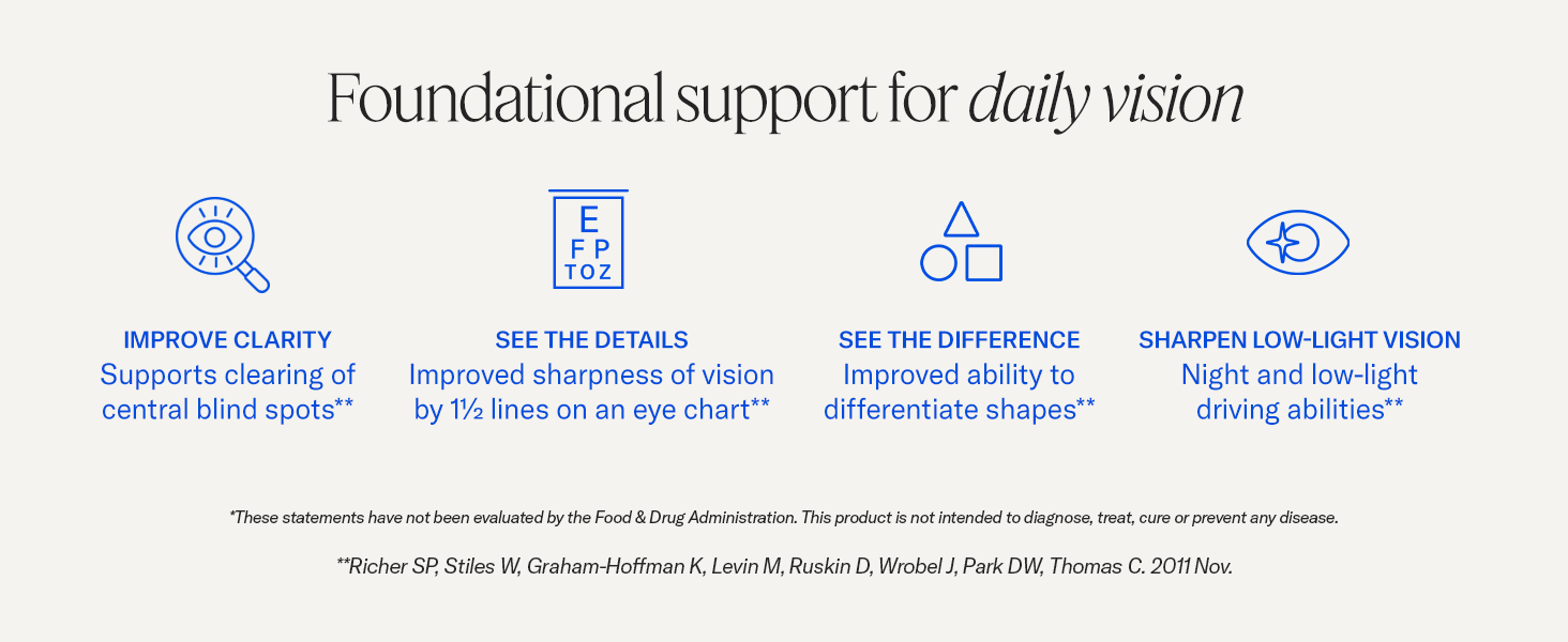 Improve clarity, see the details, see the difference, sharpen low-light vision