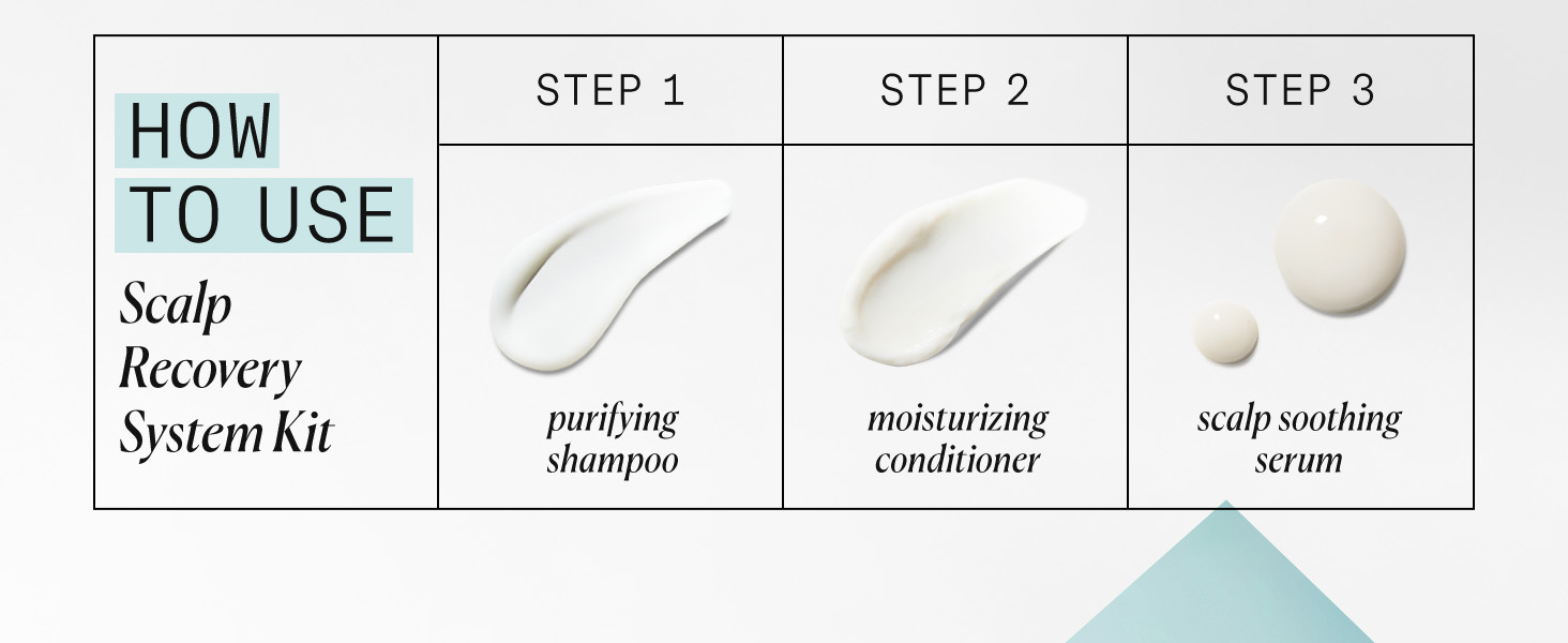 Nioxin Scalp Recovery Anti-Dandruff How to Use, Step 1 Shampoo, 2 Conditioner, and 3 Soothing Serum