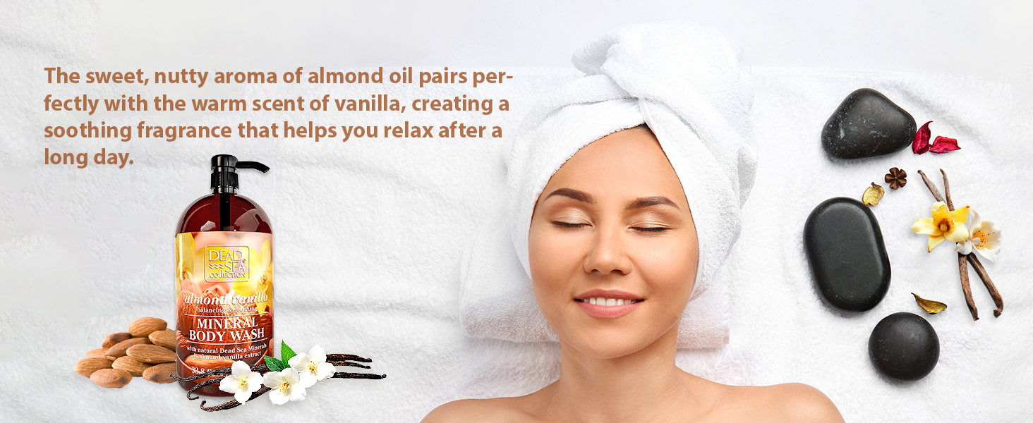 body wash, body wash women, bath soap, shower gel, body wash sensitive skin, shower gel body wash