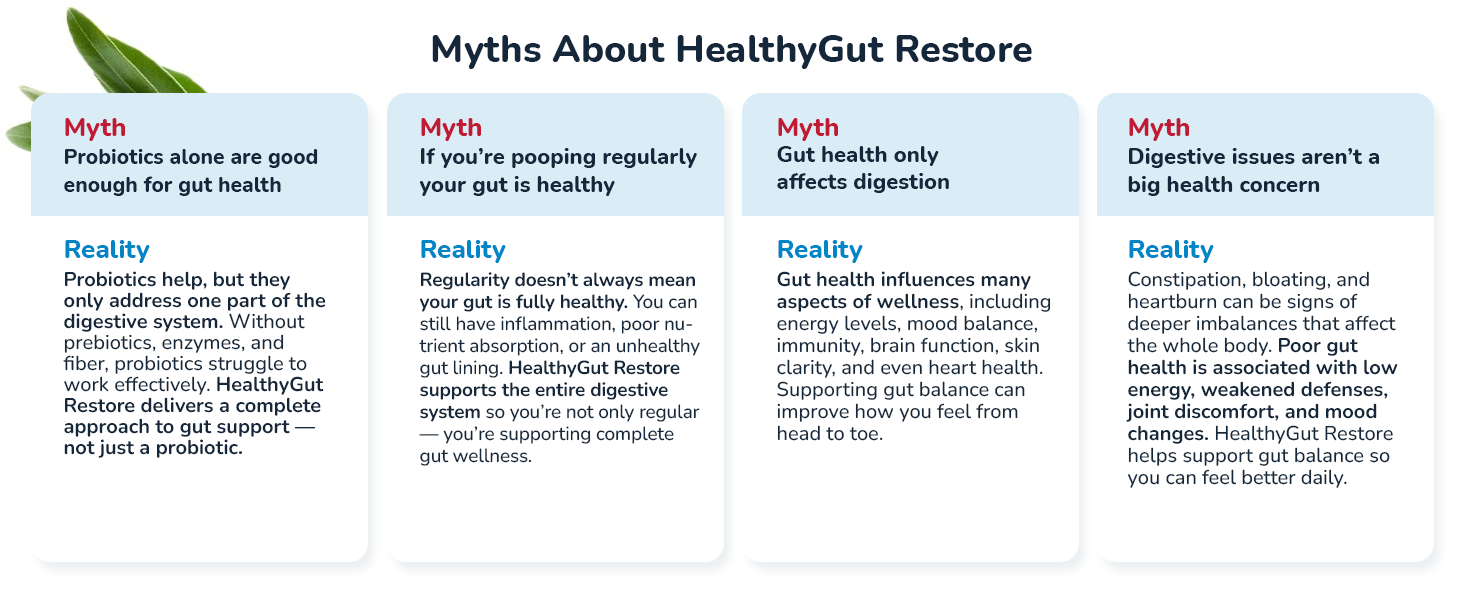 healthygut probiotics for digestive health gut men supplements pro biotics