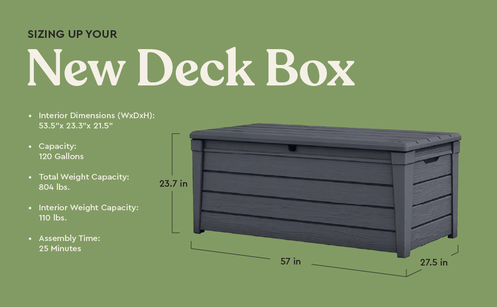 sizing up your new deck box