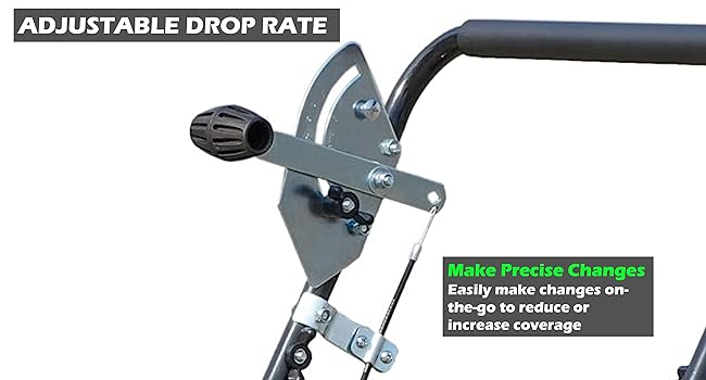 drop rate
