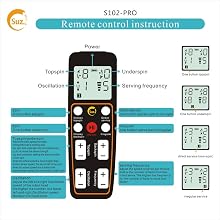 Wireless remote control