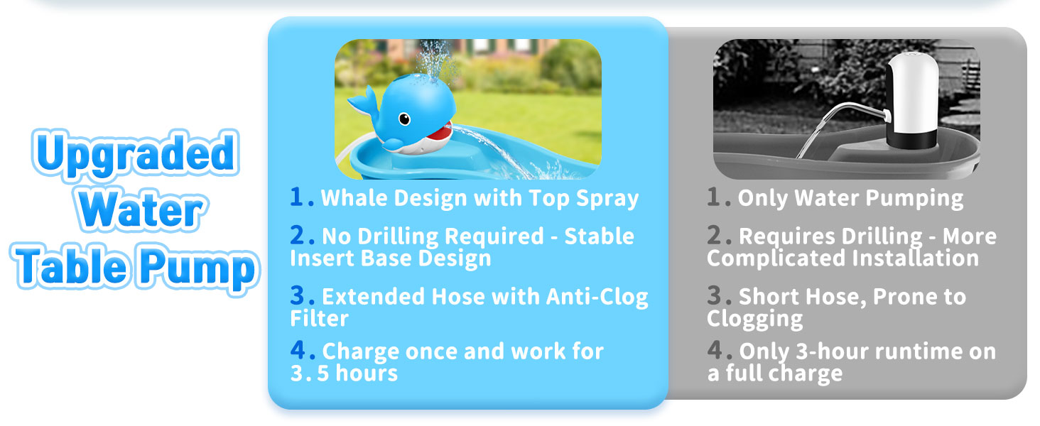 water pump