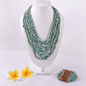 Sead bead