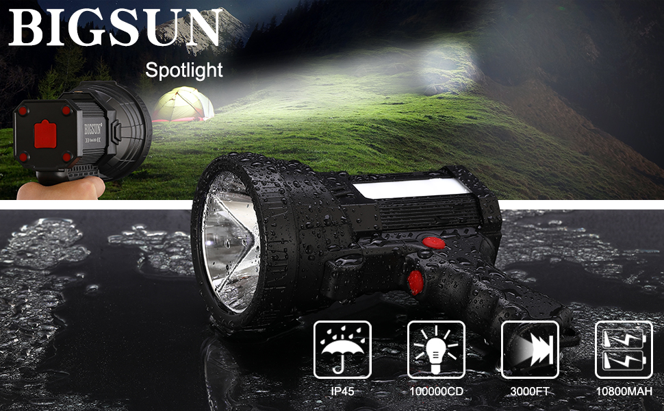 Rechargeable LED spotlight