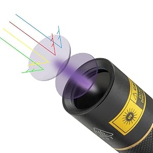 365NM UV LED