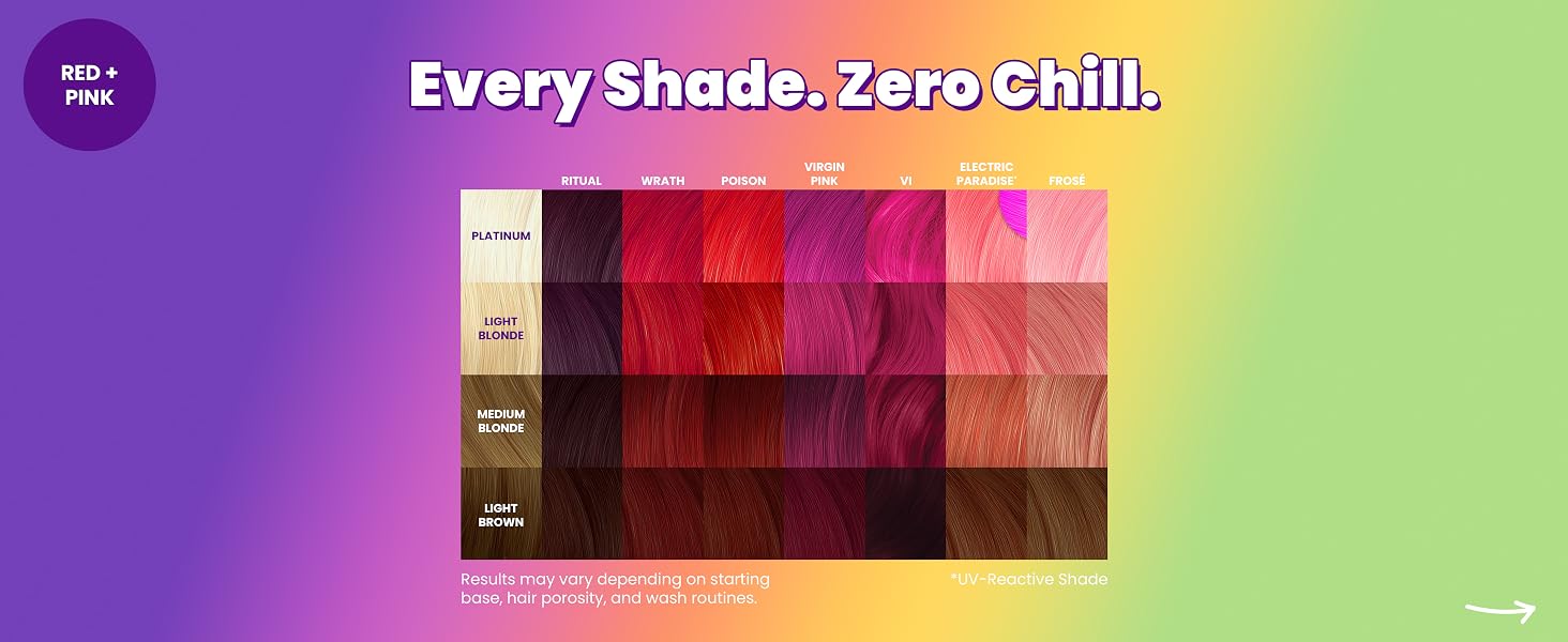 Every Shade. Zero Chill. Red and Pink.