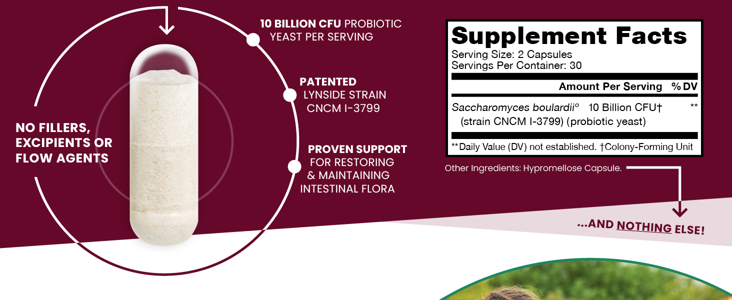 A patented strain of Saccharomyces boulardii for optimal digestion and gut health