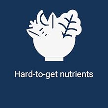 process, encapsulations, bioavailable, itamin, vitamen, vitman, women, vitmin, nutrition