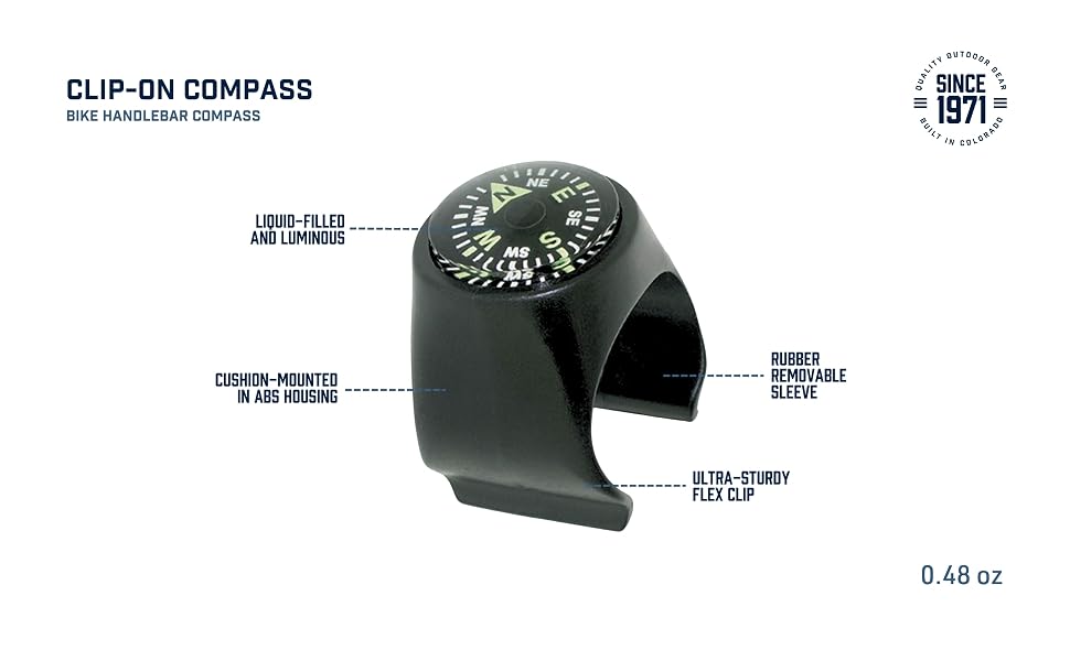 Clip on Compass