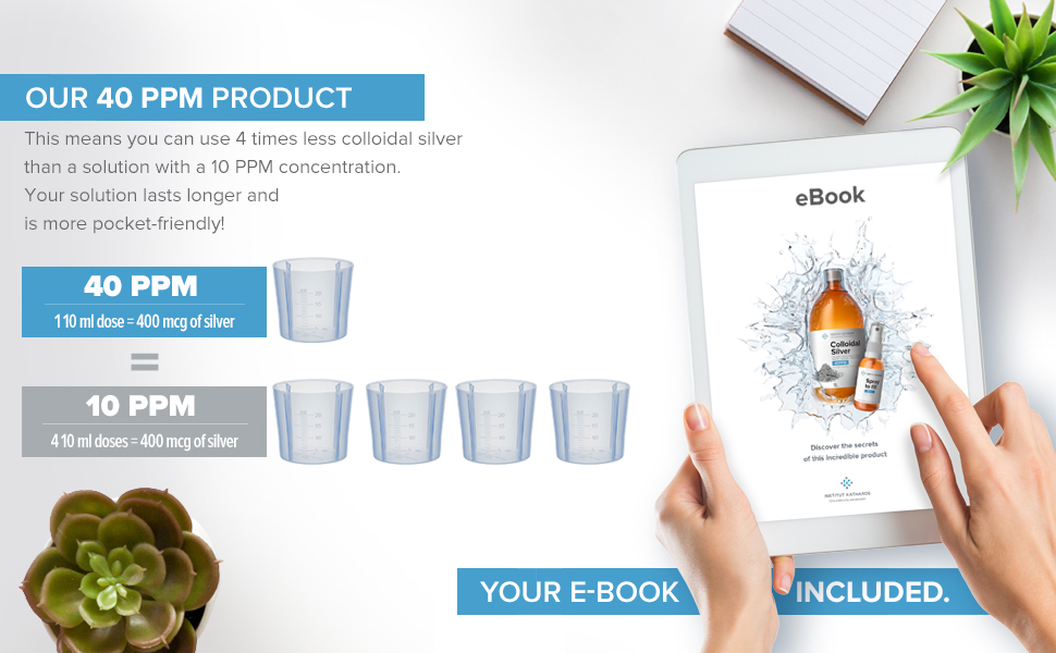 Ebook &amp; dosis
