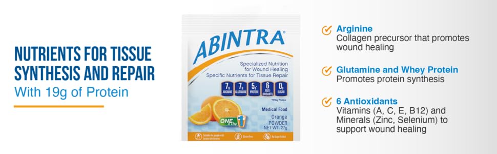 abintra wound healing support