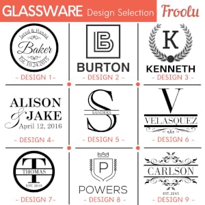 Glassware Design option